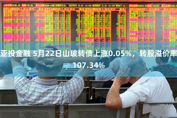 亚投金融 5月22日山玻转债上涨0.05%，转股溢价率107.34%